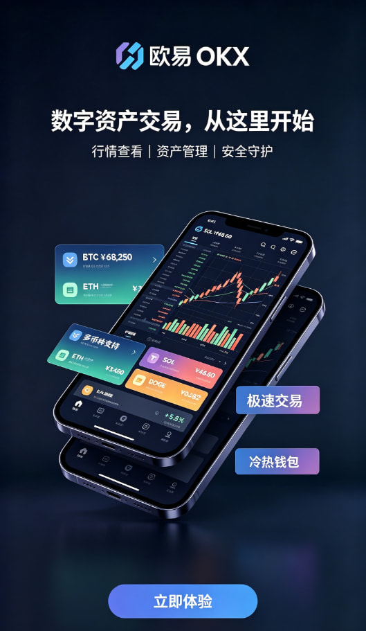 app欧交易所充值与现货交易步骤